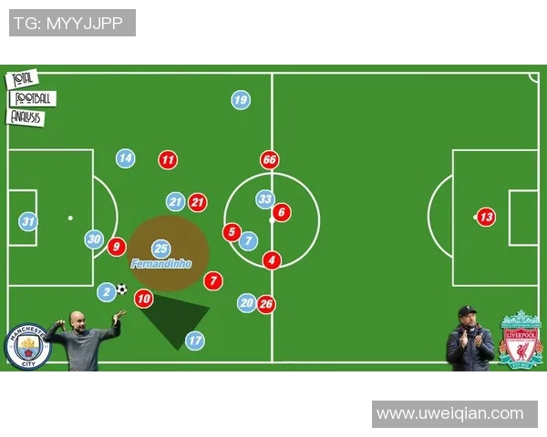 探索433阵型下的足球球星卡魅力与战术解析
